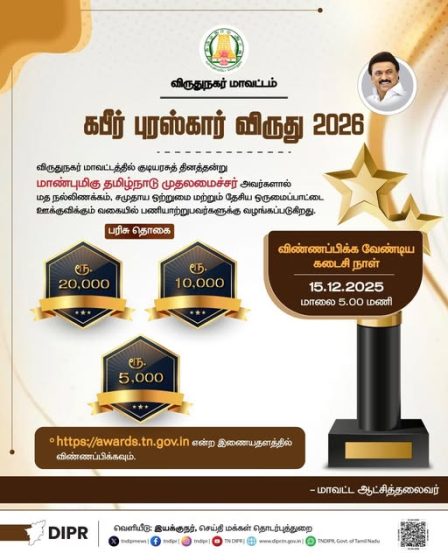 District Collector, Virudhunagar 13.12.2025